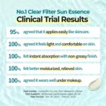 ضد آفتاب شفاف ،آبرسان، مرطوب‌کننده نامبوزین - Image 2