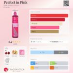 بادی میست بث اند بادی ورکس مدل Perfect in Pink - Image 2