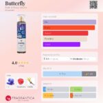 بادی میست بث اند بادی ورکس مدل Butterfly - Image 2